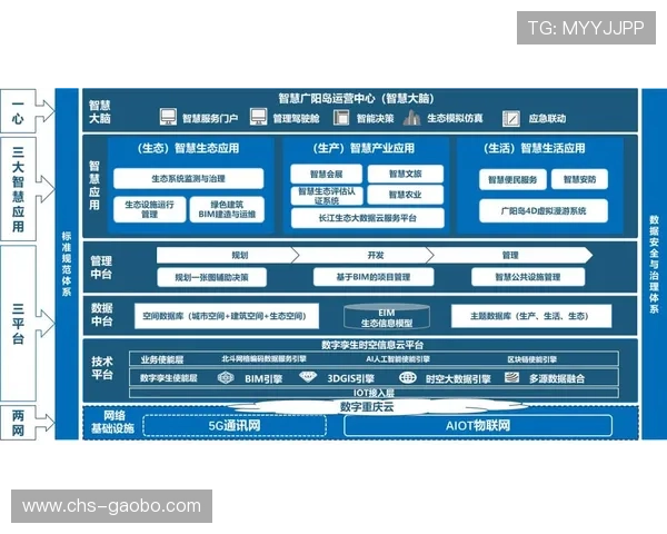欧博网站客服服务体系全方位解读提供全天候支持