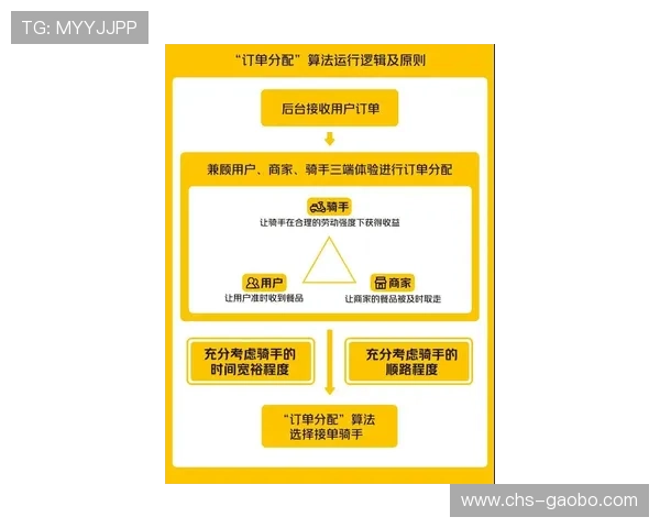 abg欧博卖分平台优势分析，为什么选择我们成为众多玩家首选