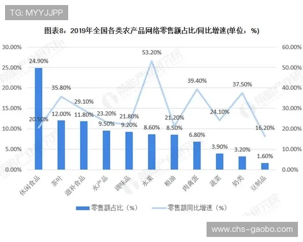 dg视讯的起源国家及其在国际市场中的发展现状分析