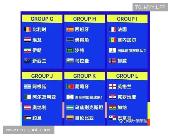 2026年世界杯墨西哥对阵南非比赛将在何处举行详细城市介绍与赛程安排