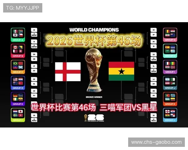 2026年世界杯英格兰队与加纳队最新球队排名分析与比赛前景展望